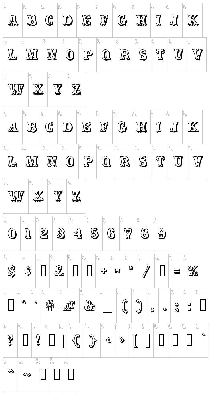 Carnival font map